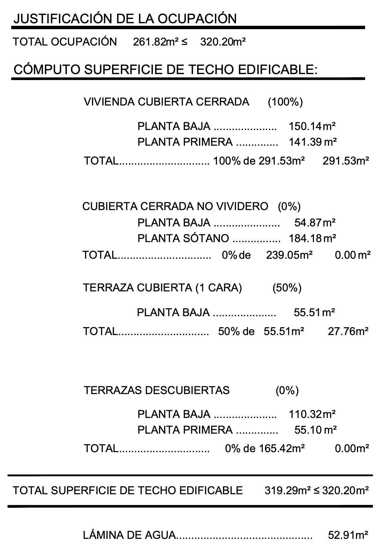 Размер собственного участка для продажи в Mijas 21