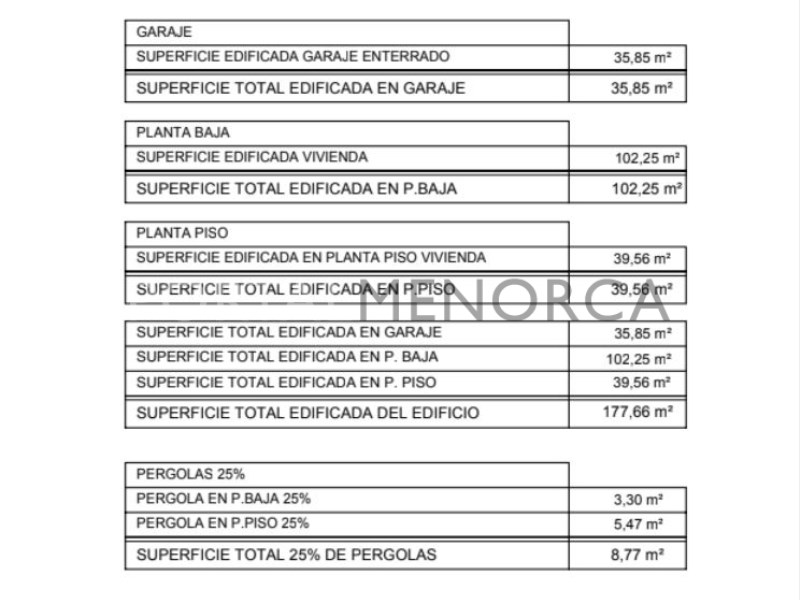 Chalé en venta en Menorca East 17