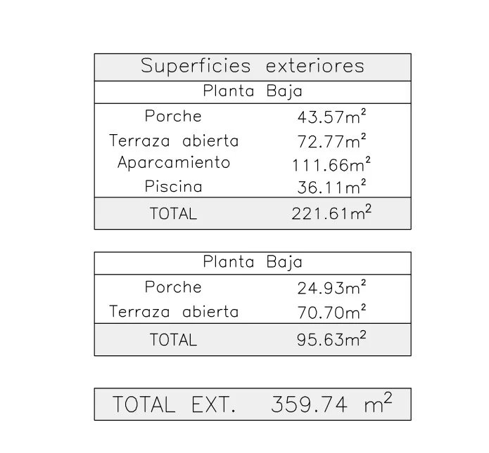 Chalé en venta en Alicante 4