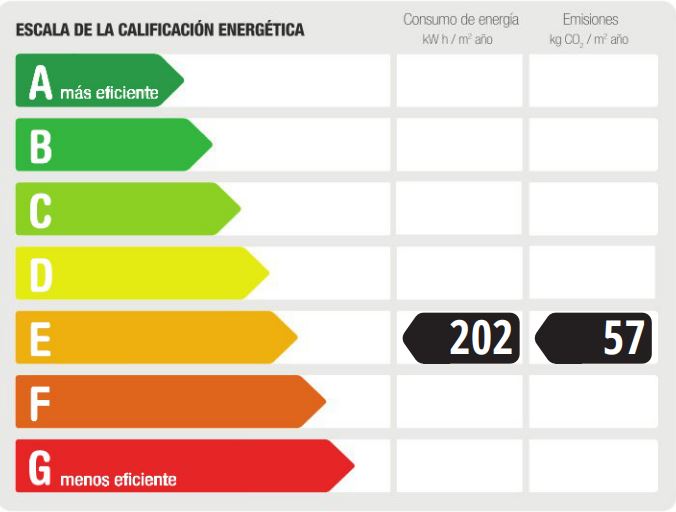 Casas de Campo en venta en Mallorca South 18