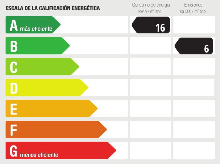 Casas de Campo en venta en Mallorca East 20