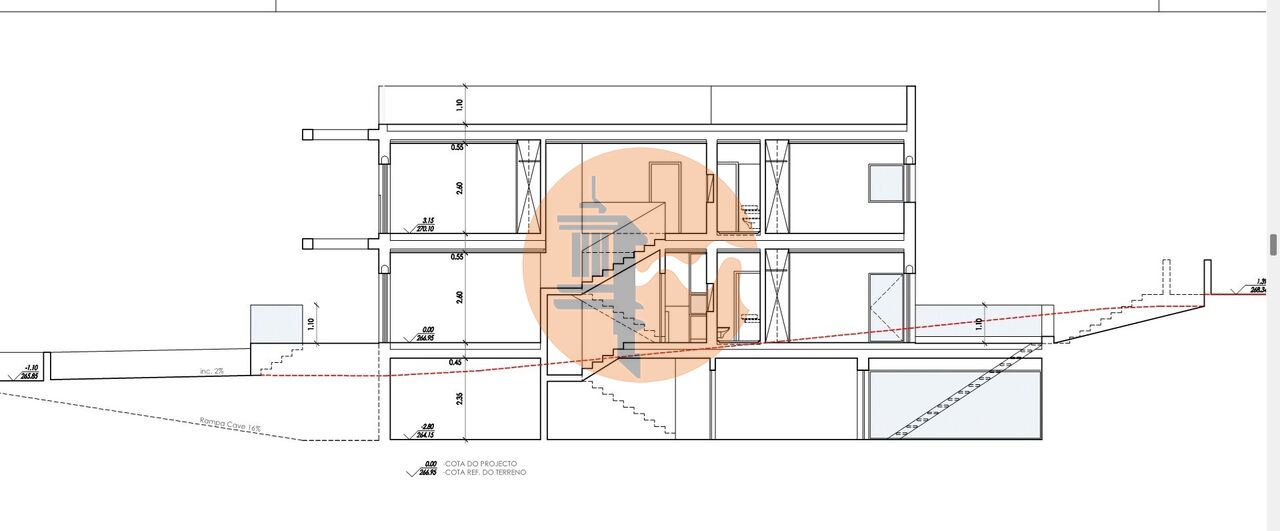 Plot for sale in Faro 15