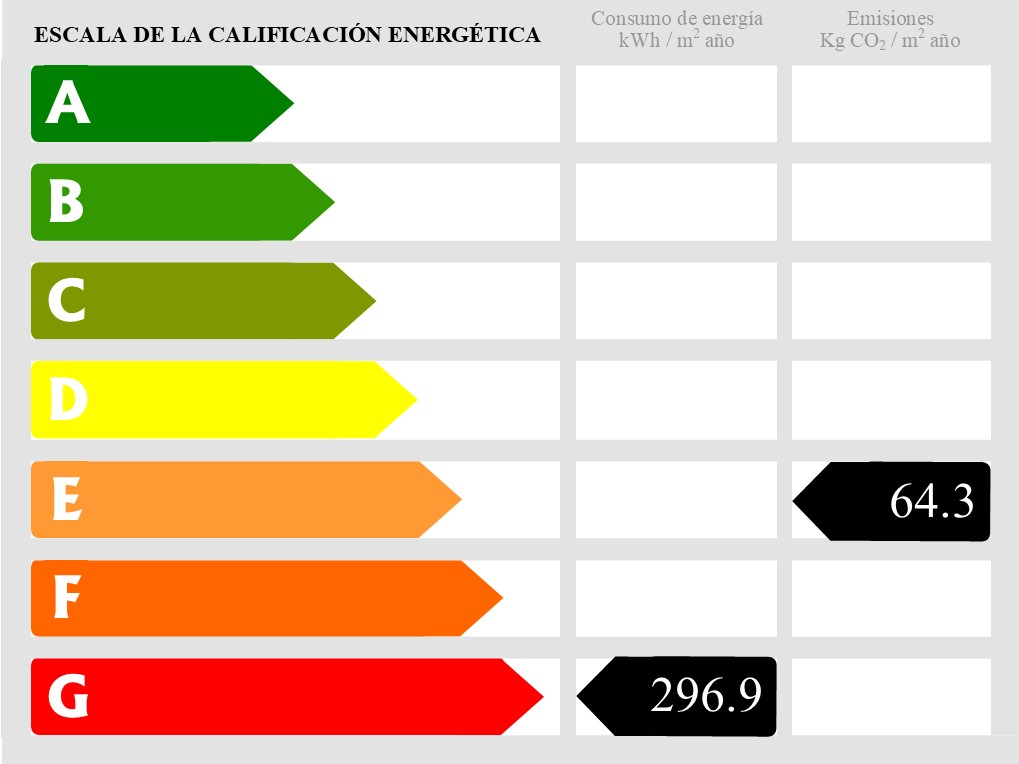 Casas de Campo en venta en Guardamar and surroundings 27