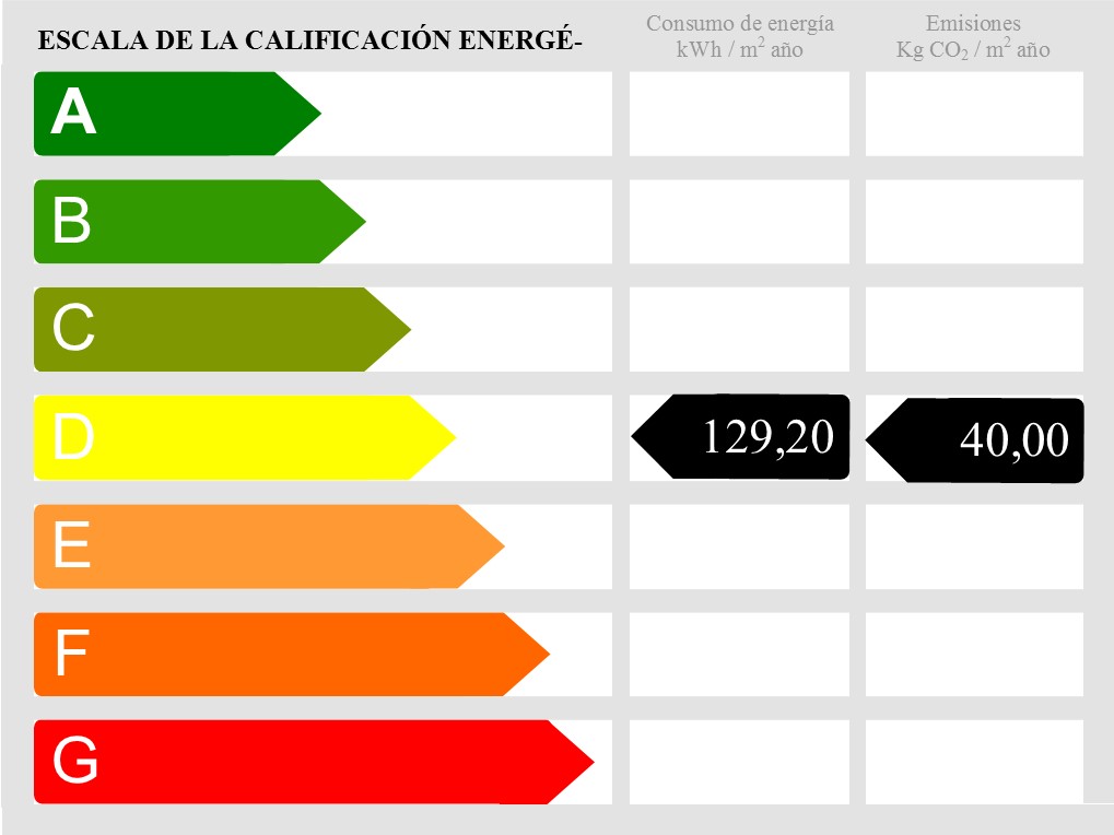 Casas de Campo en venta en Menorca East 18