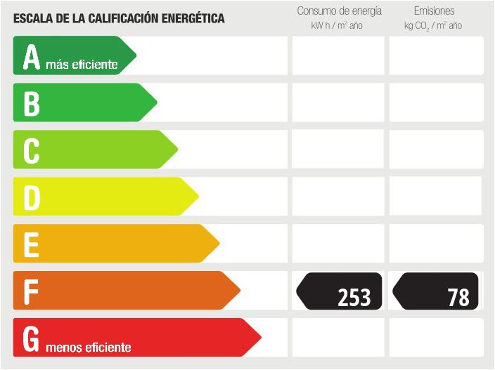 Casas de Campo en venta en Mallorca Northwest 26