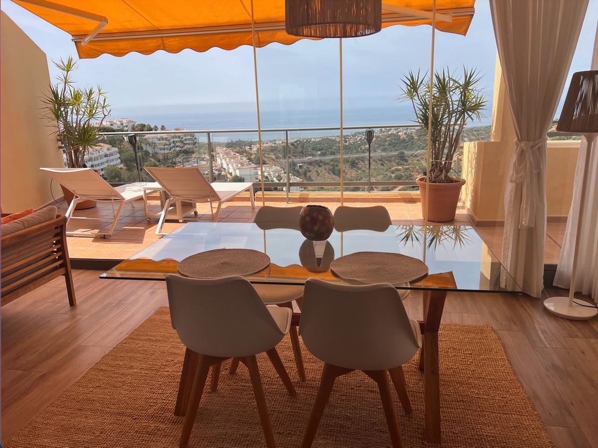 Penthouse for sale in Mijas 1