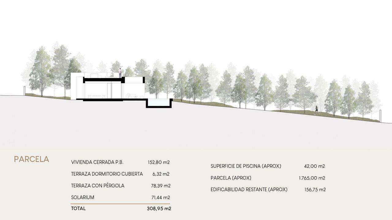 Villa till salu i Guardamar and surroundings 42