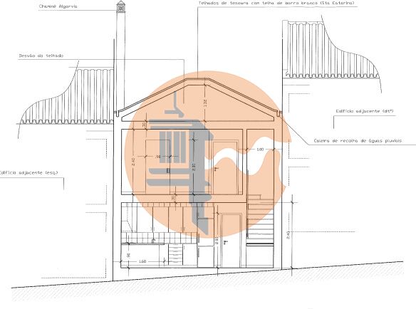 Размер собственного участка для продажи в Tavira 1