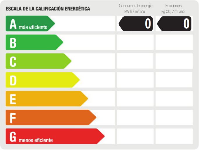 Casas de Campo en venta en Mallorca South 16